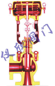 HAV文丘里角型調(diào)節(jié)閥