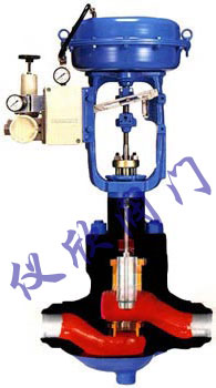 HPC高壓籠式調節(jié)閥