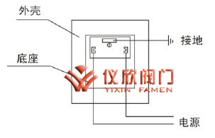 先導直動高溫電磁閥