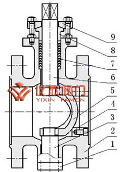 電動(dòng)V型調(diào)節(jié)球閥