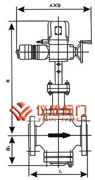 ZAZ系列電動(dòng)調(diào)節(jié)閥