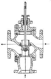 電動(dòng)三通合流調(diào)節(jié)閥