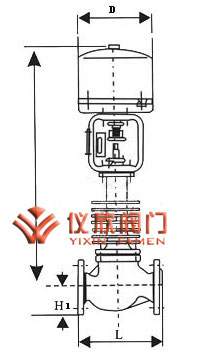 電動套筒調(diào)節(jié)閥