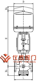 電動(dòng)雙座調(diào)節(jié)閥