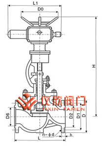 J941H電動截止閥