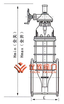 電動(dòng)彈性座封閘閥