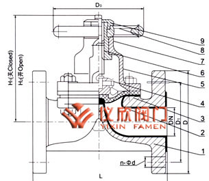 EG41W無襯里隔膜閥