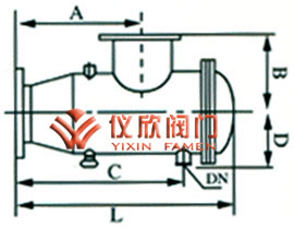 ZPG自動(dòng)反沖洗過濾器