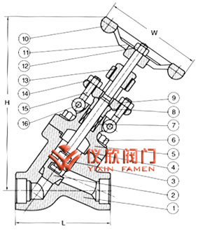 Y型鍛鋼截止閥