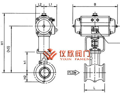 氣動偏心旋轉(zhuǎn)閥