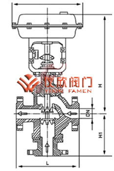 氣動(dòng)三通調(diào)節(jié)閥