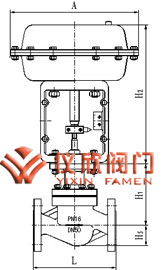 氣動薄膜套筒調(diào)節(jié)閥