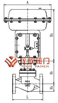 氣動(dòng)智能調(diào)節(jié)閥