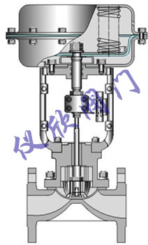 氣動隔膜調(diào)節(jié)閥