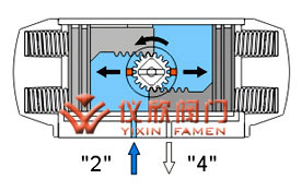 AT氣動(dòng)執(zhí)行器單作用原理圖