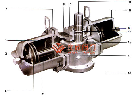 AW氣動(dòng)執(zhí)行器主要零部件圖